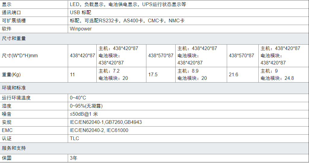 山特城堡系列机架式C1-10kVA Rack_北京华锐飞翔科技有限公司